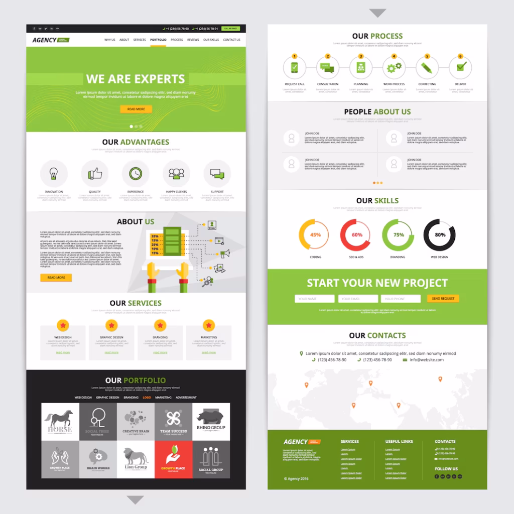 Plantilla gráfica de diseño web para sitio web desarrollado en 24 horas